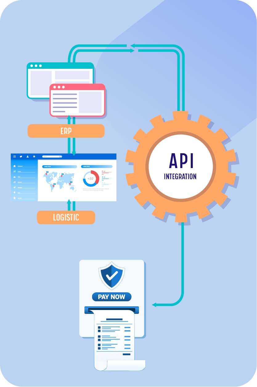 https://centurionsoftware.us/our-services/#api-development